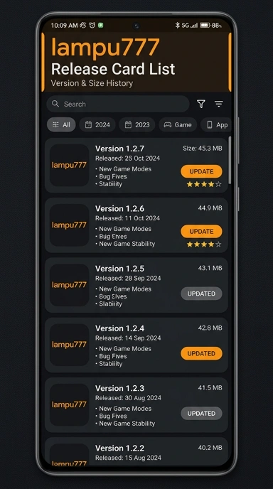 Riwayat Versi lampu777 untuk Pengguna Android Indonesia
